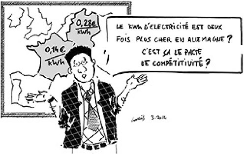 Fig. 4 : Tarification de l'électricité en France - Source : Fournisseurs électricité.com, https://www.fournisseurs-electricite.com/guides/prix/kwh-electricite