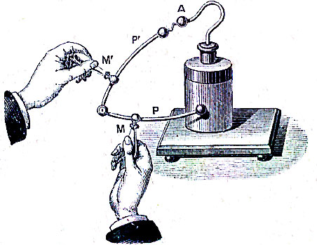 Fig. 2 : La bouteille de Leyde - Source : E.Drincourt [Public domain], via Wikimedia Commons