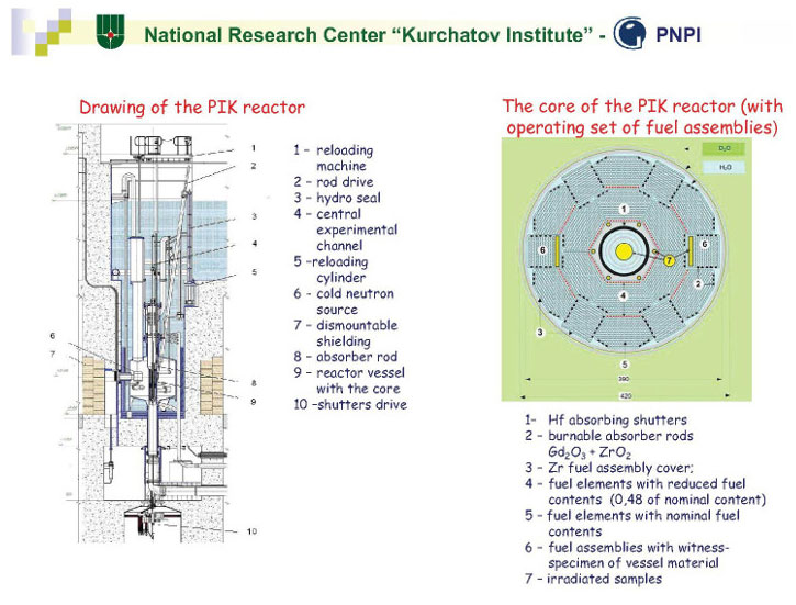 Fig. 15 : Réacteur PIK – Source: Petersburg Nuclear Physics Institute