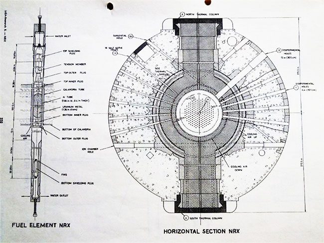 Fig. 1 : NRX horizontal section – Source : Agence internationale de l'énergie atomique (AIEA)