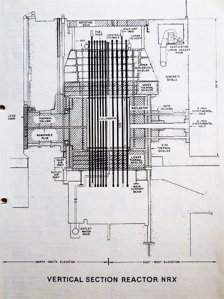 Fig. 2 : NRX vertical section – Source : Agence internationale de l'énergie atomique (AIEA)