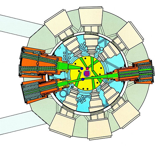 Fig. 7 : Implantation des faisceaux Orphée - Source : Commissariat à l'énergie atomique et aux énergies alternatives (CEA)