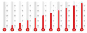 Thermodynamique : énergie et entropie