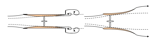 Fig. 10 : Carénage de type venturi à droite et diffuseur à gauche