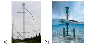 Fig. 2 : a) Eolienne Darrieus, b) Hydrolienne New Energy à flux transverse et axe