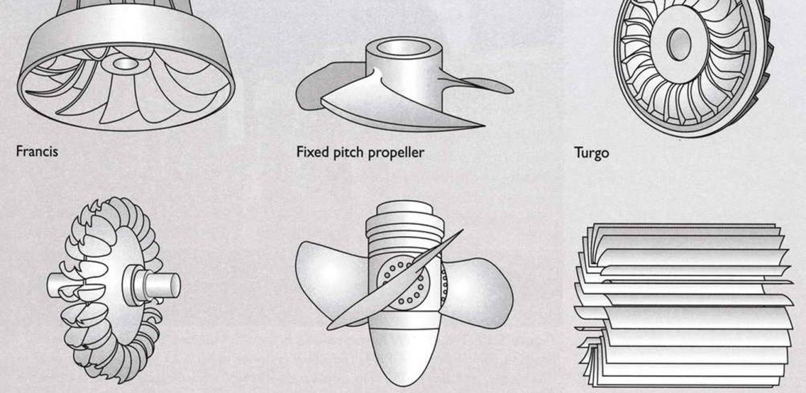 Hydro turbines rehabilitation