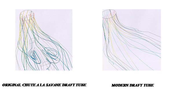 Fig. 8 : Original and modified draft tube behaviour – Streamlines