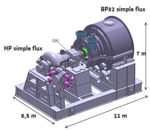 Fig. 12 : ALSTOM module turbine