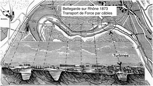 Fig. 3 : Transport de force par câbles, Bellegarde sur Rhône, 1873