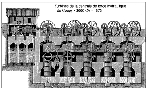 Fig. 4 : Turbines de la centrale de force hydraulique de Coupy, 3000CV, 1873