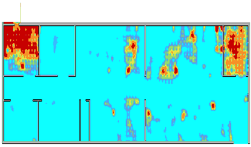 Fig. 3 : Géostatistique