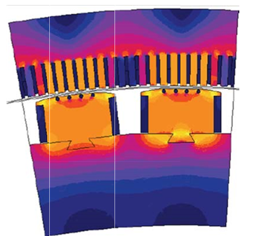 Fig. 5 : Simulation numérique dans un alternateur