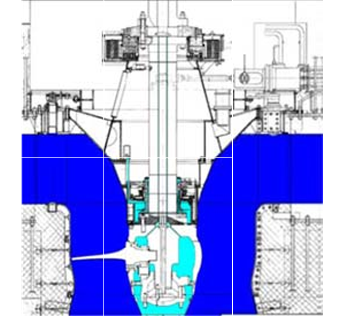 Fig. 8 : Moyeu de machine axiale à eau