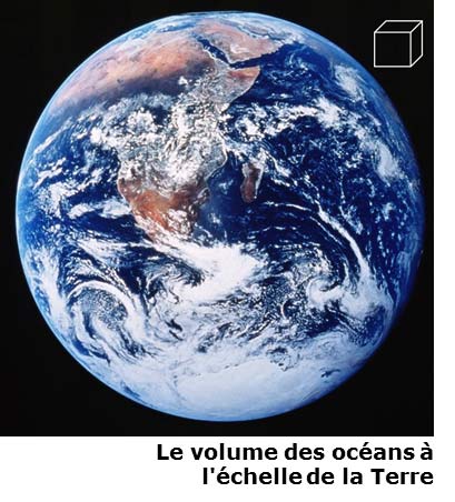 Fig. 1 : Le volume des océans à l'échelle de la terre - Source : NASA, 1972