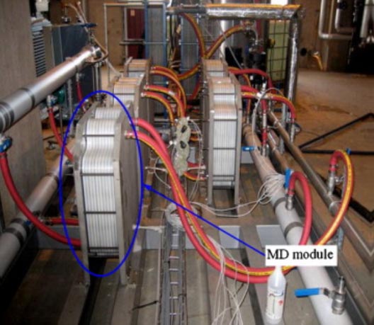 Fig. 28 : Modules de distillation membranaire – Source : Global Water Intelligence, DesalData.com