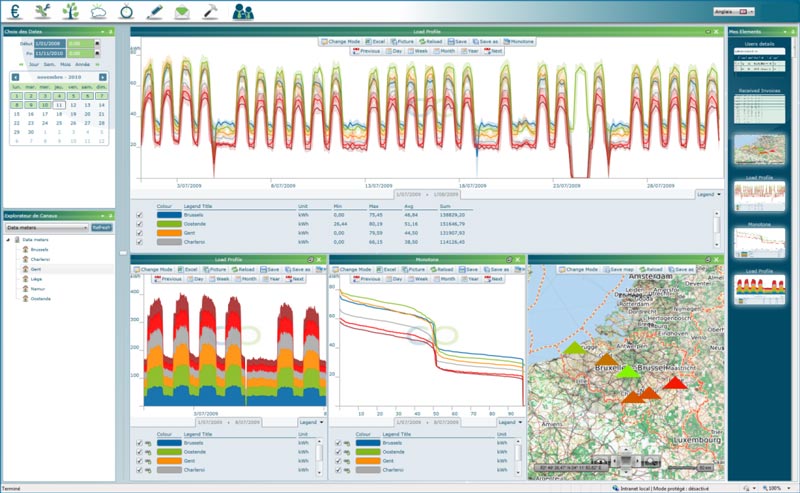 Fig. 7 : Logiciel utilisé sur la plateforme - Source : plaquettes H3C-Energies