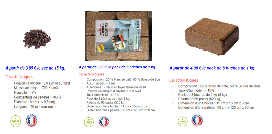 Fig. 5 : Caractéristiques des produits vendus par VALOFLAM – Source : site VALOFLAM