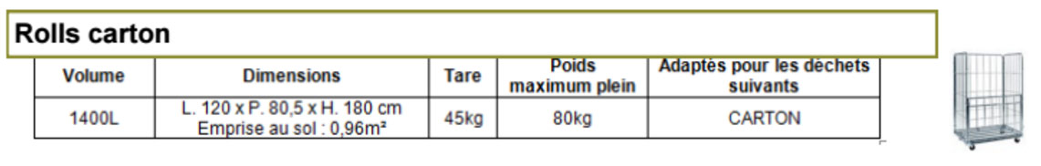 Fig. 9 : Extrait de la fiche mémo "Contenants" d’ECOVALIM