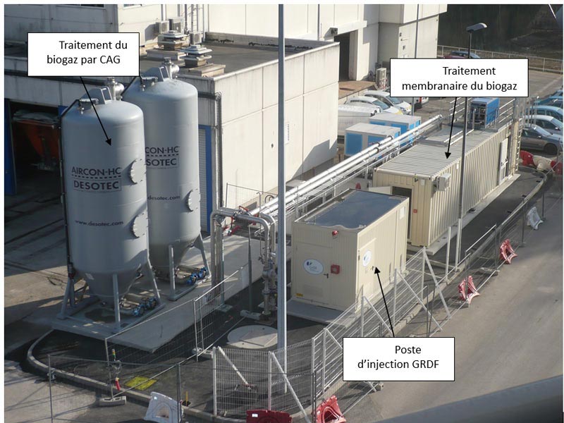 Fig. 24 : Unité de valorisation du biogaz - Source : Aquapole