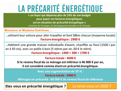 Fig. 7 : Estimation de la précarité énergétique - Source : AERE (Alternative pour l'Energie, les énergies Renouvelables et l'Environnement)