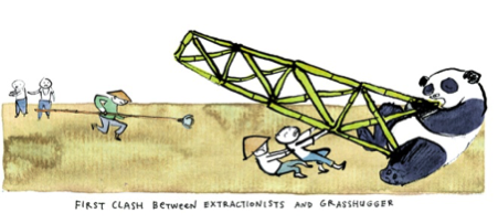 Fig. 10 : Péripéties de l'extraction pétrolière en Chine.