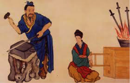 Fig. 5 : Forgeron chinois. Source : Wikipedia.org