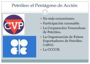 Fig. 2 : Corporation Vénézuélienne du Pétrole.