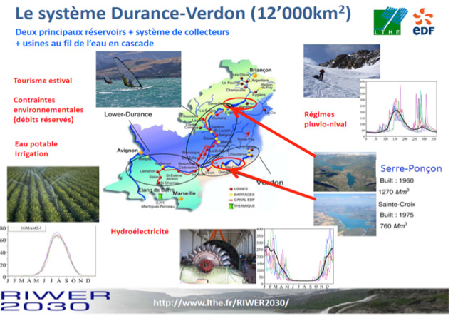 Fig. 7 : Le système Durance-Verdon – Source : www.lthe.fr