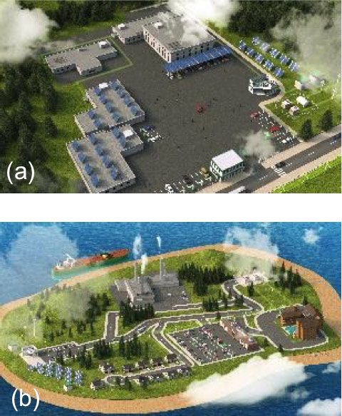 Fig. 1 : (a) microgrid connecté avec capacité d’îlotage (b) microgrid isolé