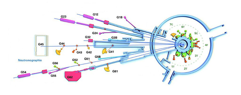 Fig. 10 : Guides de neutrons à Orphée – crédit : CEA Fig. 10 : Guides de neutrons à Orphée – crédit : CEA