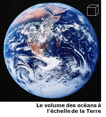 Fig. 1 : Le volume des océans à l'échelle de la terre - source : NASA, 1972 Encyclopédie énergie - dessalement - volume des océans à l'échelle de la terre