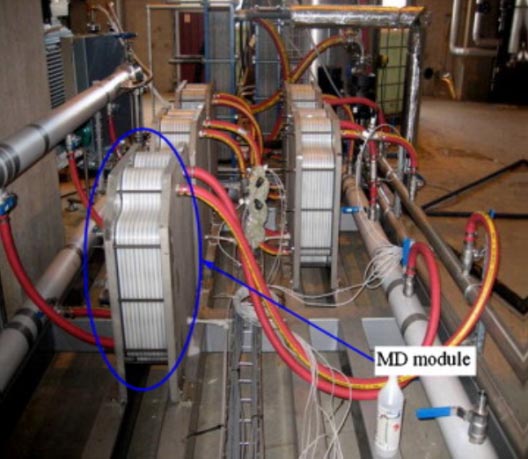 Fig. 28 : Modules de distillation membranaire – source : A. Kullab Encyclopédie énergie - dessalement - Modules de distillation membranaire