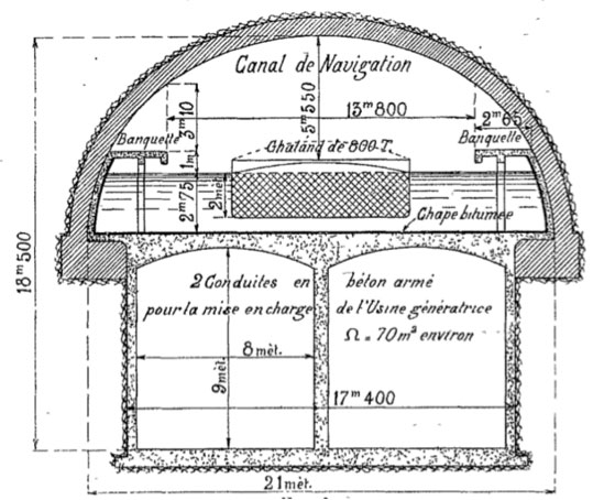 Fig. 5 : Projet de M. Maillet. Coupe de la dérivation sur son parcours en souterrain – Source : La Houille Blanche n° 167, Novembre Décembre 1920