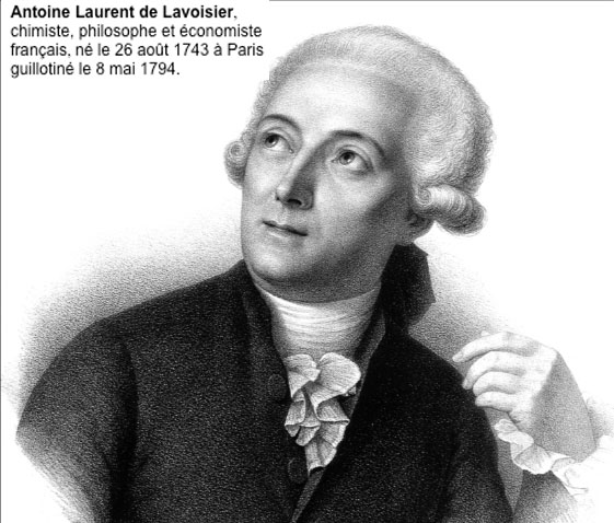 Fig. 5 : Lavoisier – Source : Wikipédia