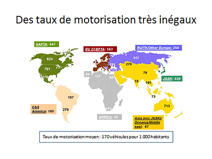 Fig. 7 : Des taux de motorisation très inégaux