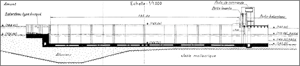 Fig. 18 : Coupe longitudinale de l'écluse. Source : CNR