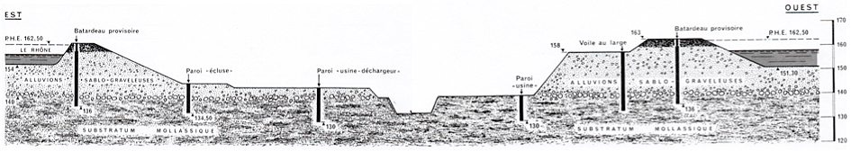 Fig. 5 : Fouille du chantier écluse-déchargeur-usine. Source : Cazenave P. (1967). L’usine hydroélectrique de Pierre-Bénite, in revue Travaux, octobre 1967.