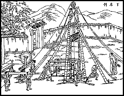 Fig. 2. Tubage de bambou pour extraire du gaz naturel. Source : Anciennes civilisations. 