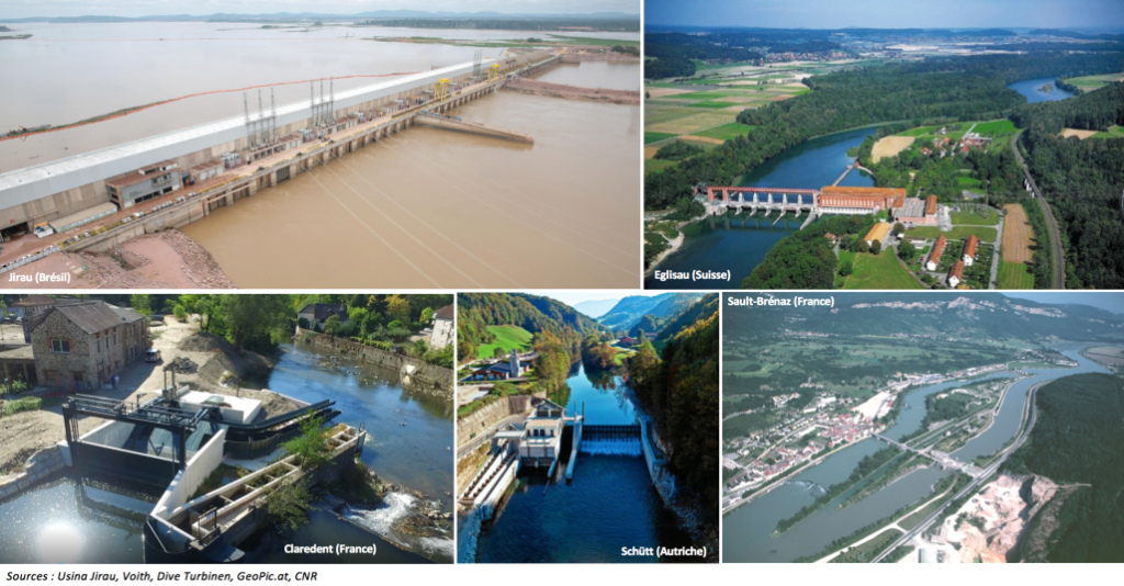 Fig. 2. Différents aménagements de basse chute, en ligne (1 à 4) et en dérivation (5)