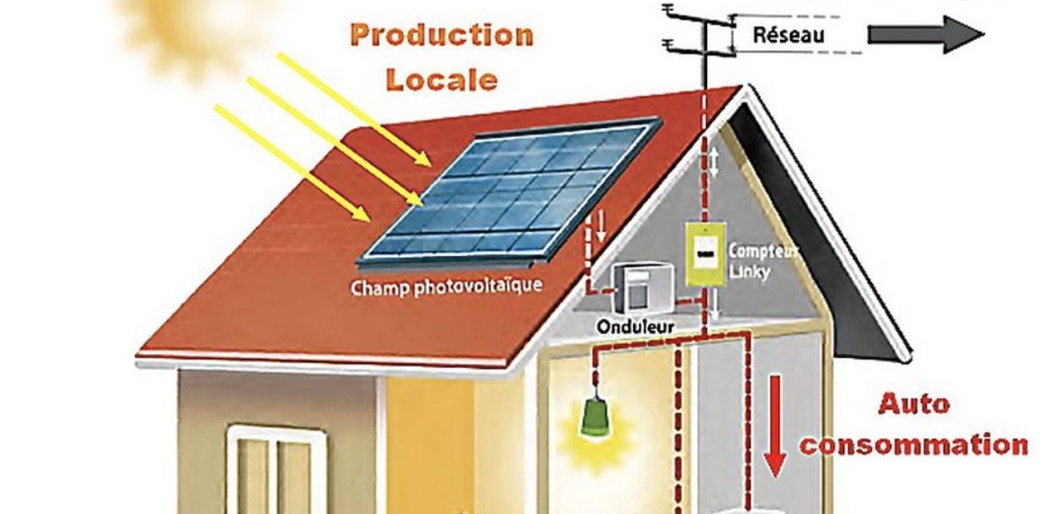 autoconsommation photovoltaïque