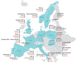 localisation usines batteries capacité production Europe