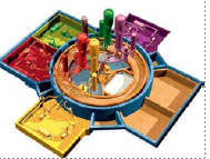 Figure 16 - Les 4 trains de sûreté, 4 * 100 %
